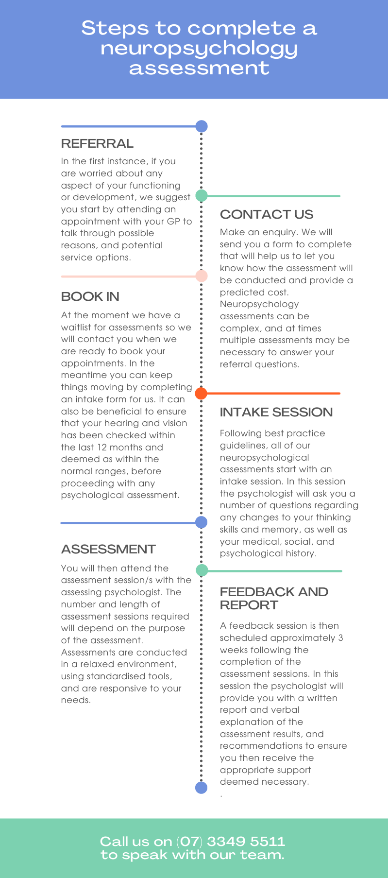 Psychological Tests for Neuropsychological Assessment